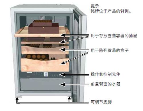 Liebherr雪茄柜的配置及安装
