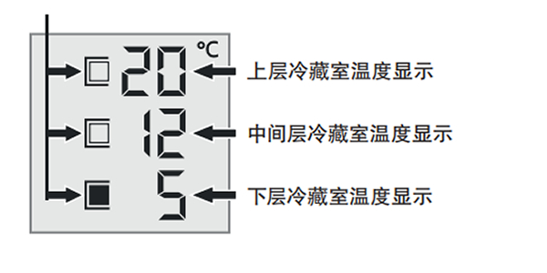 WTes5872酒柜温度显示器